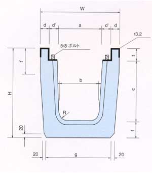 fpa